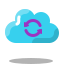 Secure Cloud Access